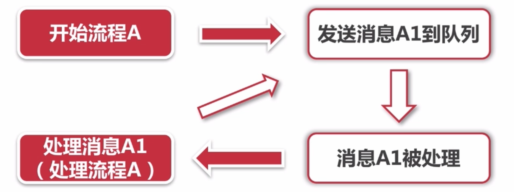 屏幕快照 2018-11-03 下午9.34.40